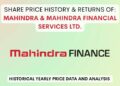 Mahindra Financial Services Share Price History (2006 To 2025)