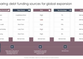 10 Debt Funding Solutions You Need to Know