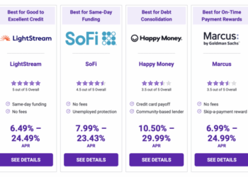 Best Debt Consolidation Loans of 2023