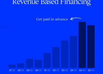 Revenue Based Financing » Why Startups Are Seeking It