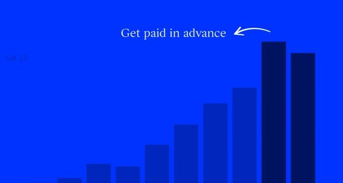 Revenue Based Financing » Why Startups Are Seeking It